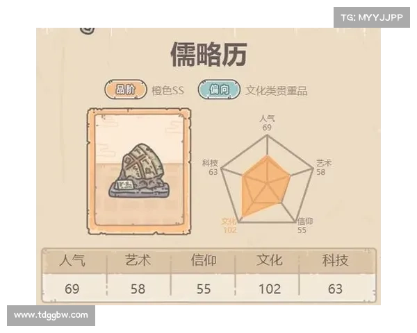 最强蜗牛贵族:全面提升战力技巧详解 最强蜗牛贵族:全面提升战力技巧详解