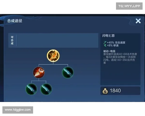悟空出装全攻略 不同对局战斗力提升与策略解析 悟空出装全攻略 不同对局战斗力提升与策略解析