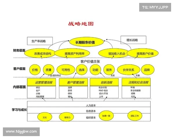优化隐匿洞穴行动战略的关键要素与实施方案解析 优化隐匿洞穴行动战略的关键要素与实施方案解析