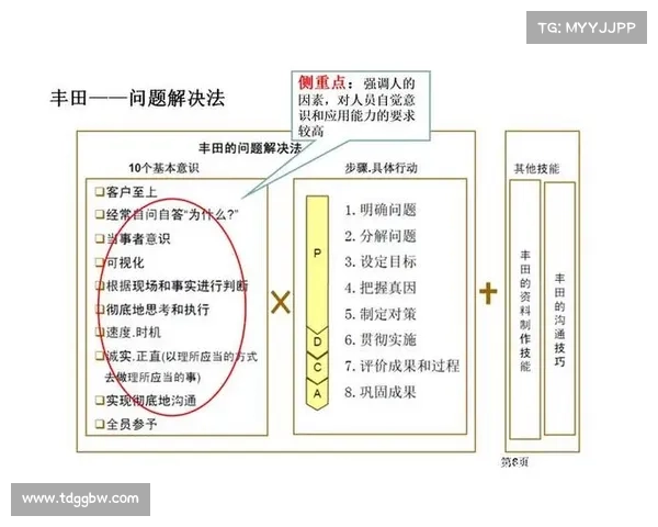 决斗场无法进入问题的全面解决方案与排查技巧指南 决斗场无法进入问题的全面解决方案与排查技巧指南