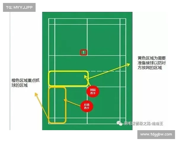 以弗兰技术特点分析与战术应用探讨 以弗兰技术特点分析与战术应用探讨